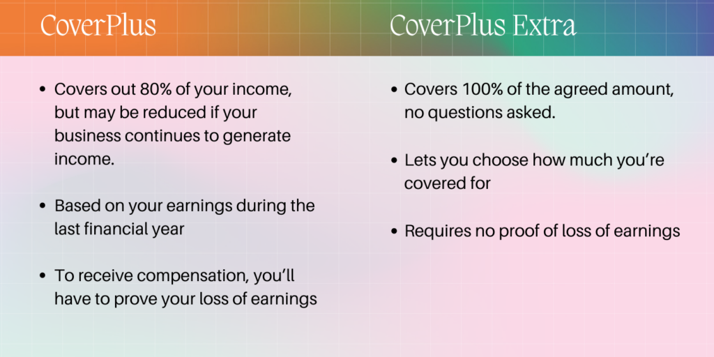 Coverplus vs coverplus extra. 