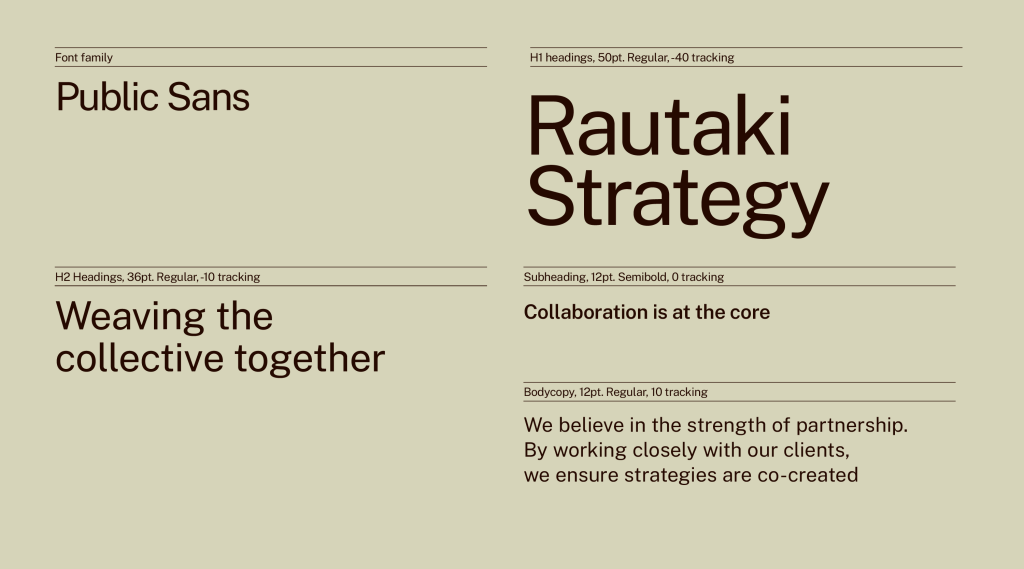 Listed font styles for new brand identity RŌA